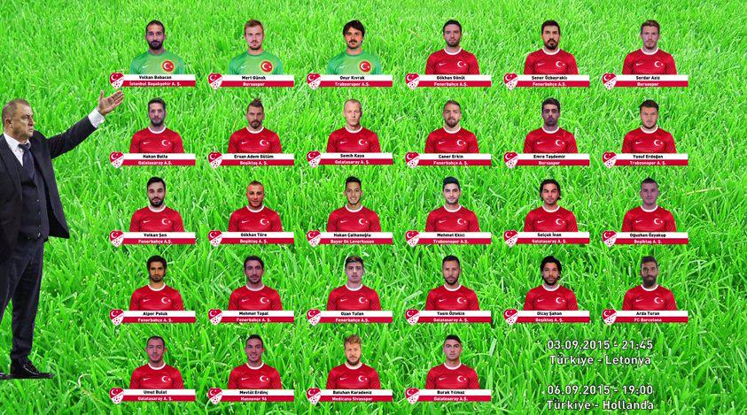 Milli Takım kadrosu belli oldu!..