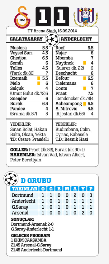 Galatasaray'dan 90+1'de 'Burak' sevinç