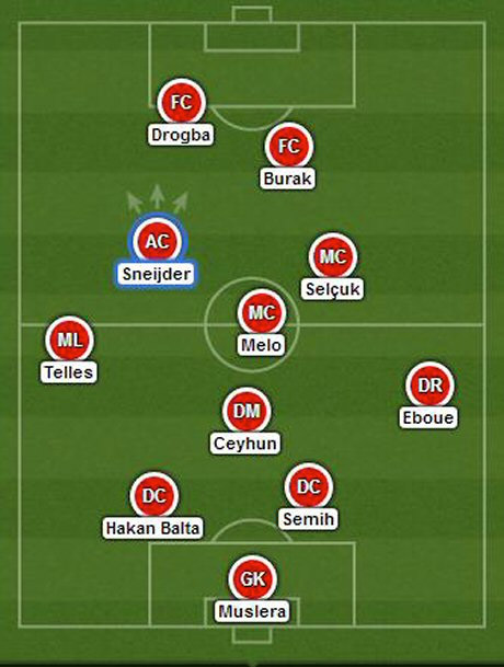 Roberto Mancini'den Chelsea sürprizi! Yine ilk 11'de