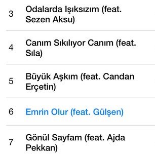 Kayahan rekor kırdı