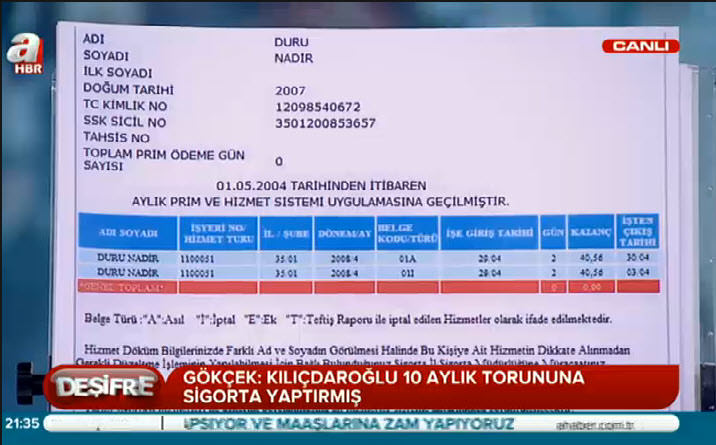 Melih Gökçek'ten CHP'yi karıştıran bomba iddia!