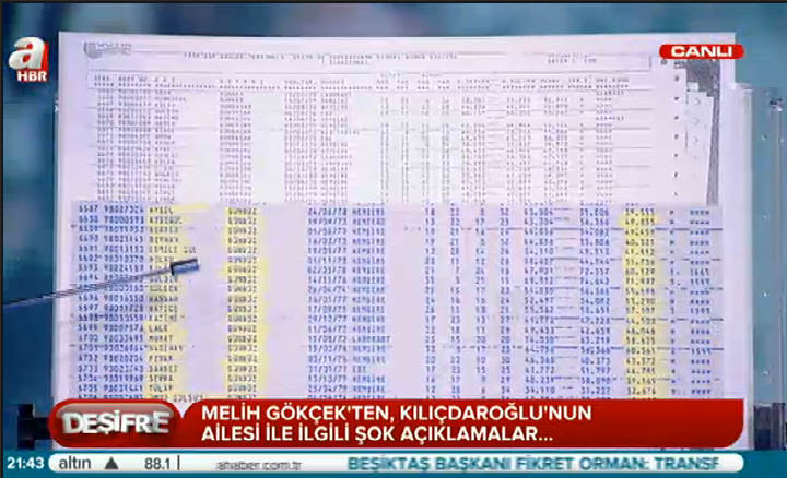 Melih Gökçek'ten CHP'yi karıştıran bomba iddia!
