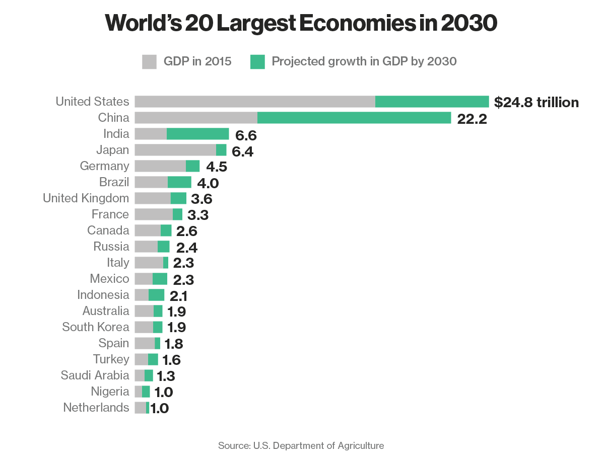 Türkiye uçuşa geçecek