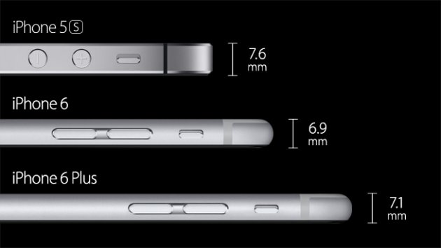 İşte yeni iPhone 6! (Özellikleri, fiyatları, videosu)