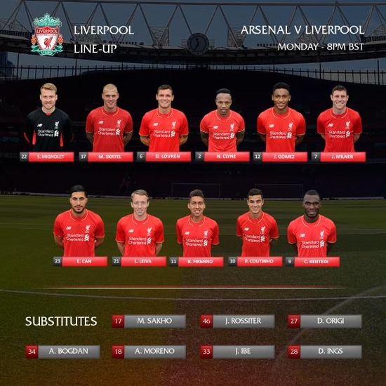 Lucas Leiva'da sürpriz gelişme!