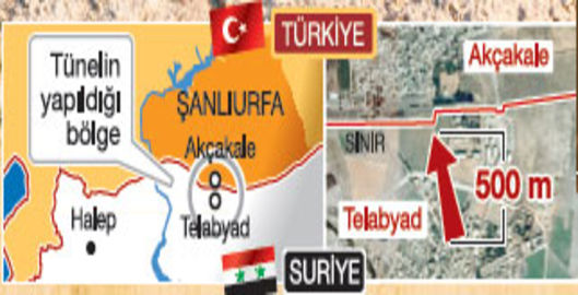 IŞİD, Akçakale sınırına 500 metre tünel kazdı!