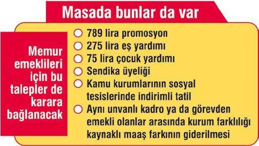 Başbakan'dan memura müjde