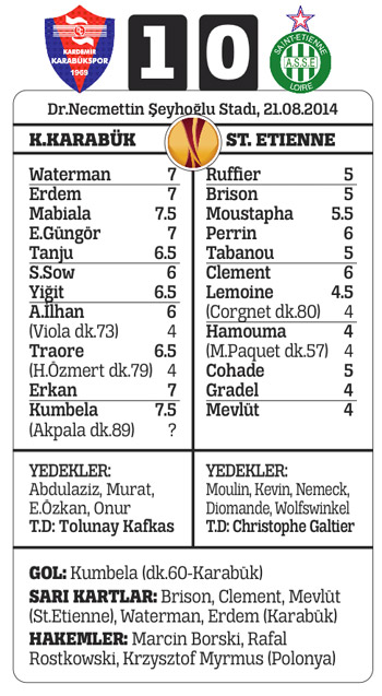 Ateş Avrupa'yı sardı! Karabük, Mevlüt Erdinçli St. Etienne'i devirdi