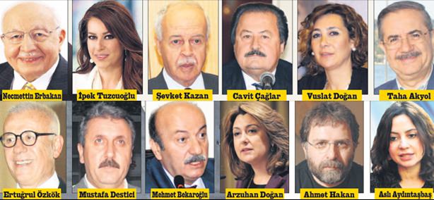 Dinlemedikleri kalmamış!