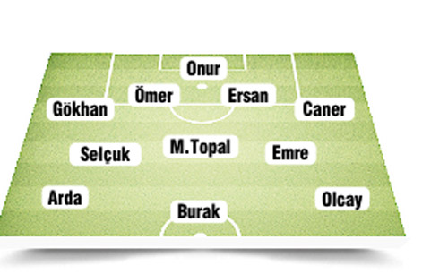 Terim'in 11'i hazır