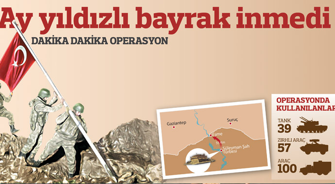 MİT uyardı, Mehmetçik 3 noktadan eş zamanlı Suriye'ye geçti