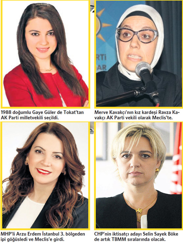 Kadın vekil rekoru kırıldı