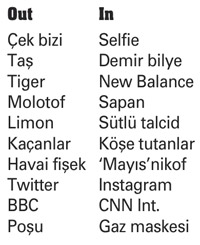 Saçma sapan savaş! Taksim inadı bayramı işçiye zehir etti