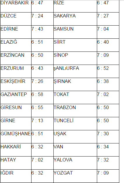 İstanbul bayram namazı, il il bayram namazı saatleri (İstanbul Anara İzmir BAYRAM NAMAZI SAAT KACTA TIKLA)