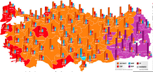 Eski Türkiye alışkanlığı nüksetti