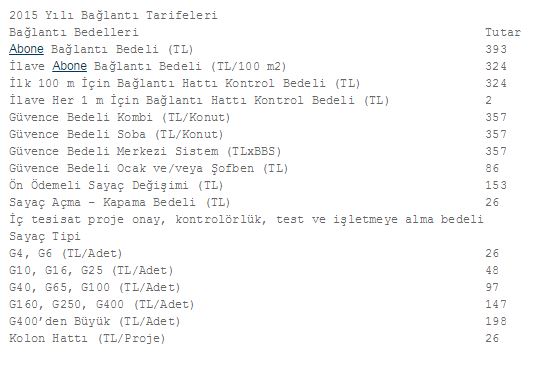 O ücret artırıldı!