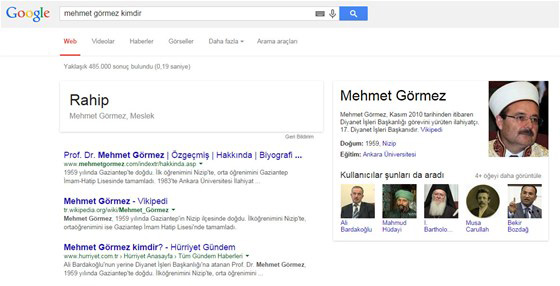 Google'dan 'Mehmet Görmez' için skandal tanım!