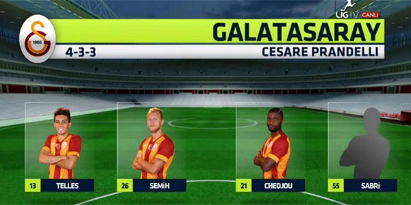 Sabri'nin dönüşü Lig TV'yi zor durumda bıraktı