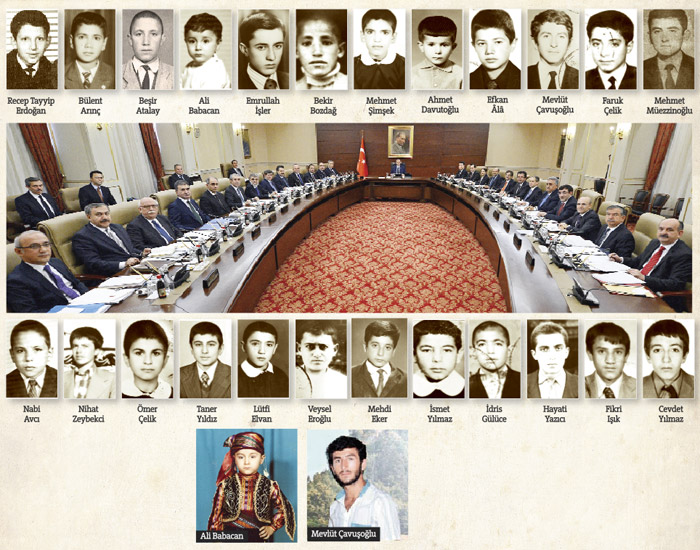 Bir zamanlar böyleydiler... Onları tanıdınız mı?