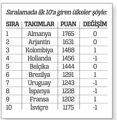 İzlanda faturası ağır oldu