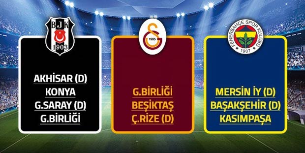 Süper Lig'de kalan maçlar ve puan durumu
