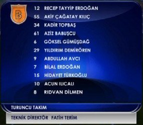 Erdoğan hat-trick yaptı, takımı fark attı