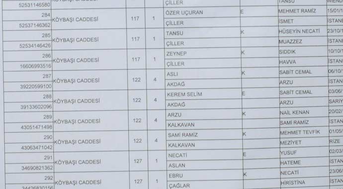 Tansu Çiller oy kullanmaya gelmedi