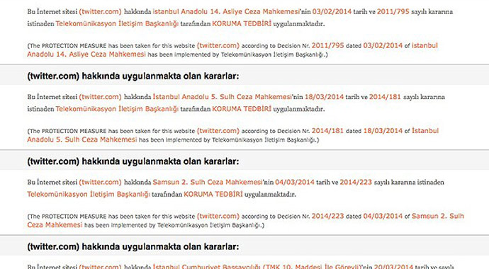 Twitter kapatıldı mı? Twitter yasağı ne zaman bitecek?