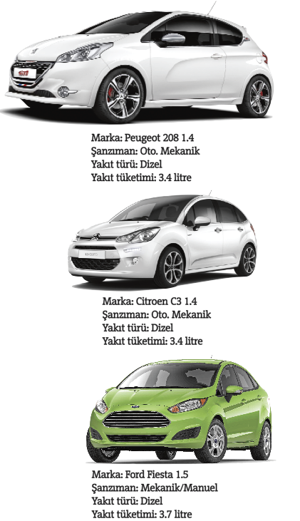 Akaryakıtı 'koklayan' araçlar