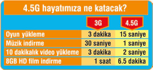 Kazanan Türkiye oldu!