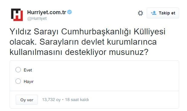 Hürriyet'ten algı anketi