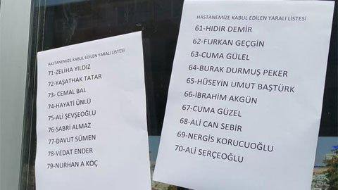 Yaralıların isimleri açıklandı!