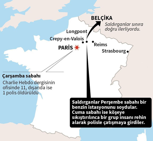 Kuaşi kardeşler, ölmeden önce Fransız medyasına konuşmuş!