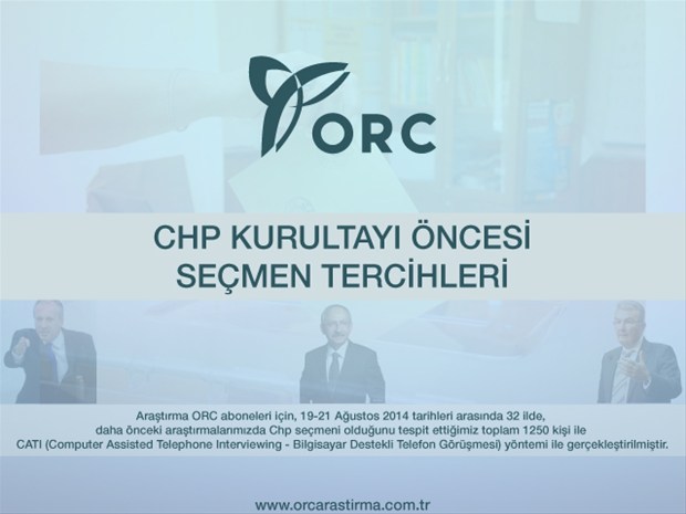 CHP seçmeni kimi istiyor? İşte Kılıçdaroğlu'nu şoke eden son anket