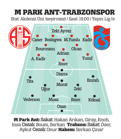 Trabzon bıçak sırtında! İşte ilk 11'ler