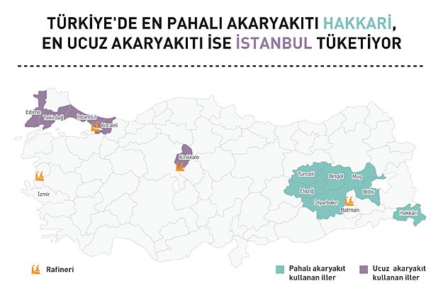 İşte Türkiye'de benzinin en pahalı satıldığı il