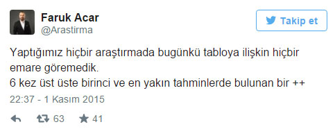 Anket şirketleri çuvalladı