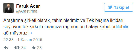 Anket şirketleri çuvalladı