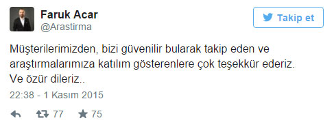 Anket şirketleri çuvalladı