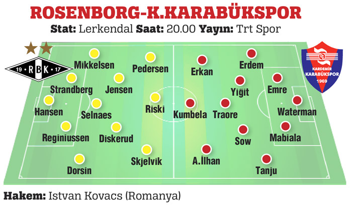 Norveç'i yak da gel Mavi Ateş