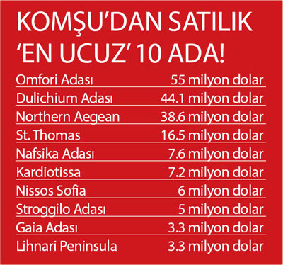 Yunan zenginler %50 tenzilatlı ada satıyor!