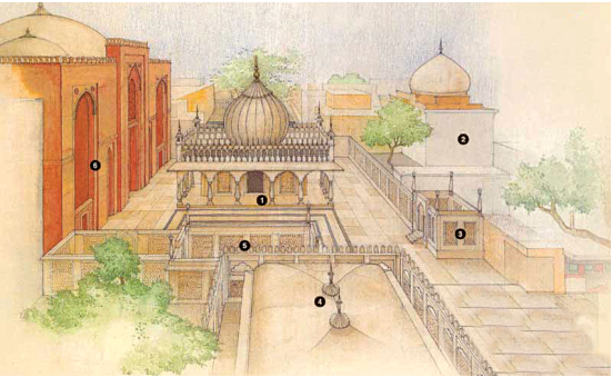 Hindistan'da yetişen evliyadan ve Çeştiyye yolunun büyüklerinden