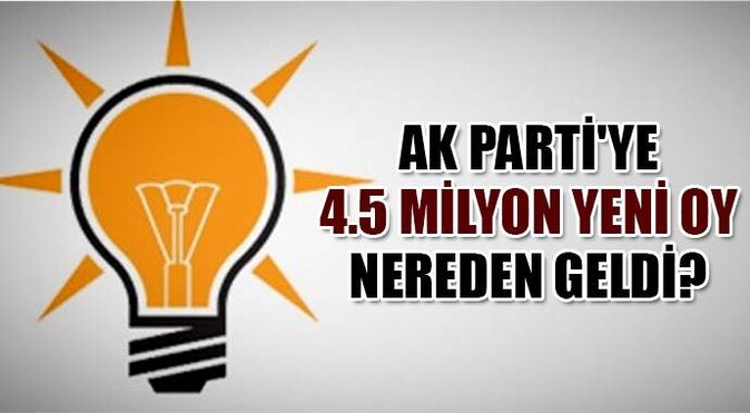AK Parti&#039;ye 4.5 milyon yeni oy nereden geldi?
