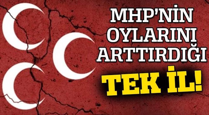 MHP oyunu sadece Ardahan&#039;da arttırdı