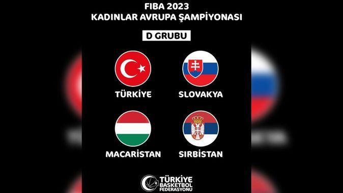 FIBA 2023 Kadınlar Avrupa Basketbol Şampiyonası&#039;nda Türkiye&#039;nin rakipleri kimler?
