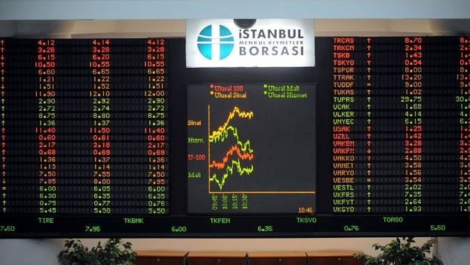 Borsa İstanbul, Karadağ Borsası&#039;na ortak oldu