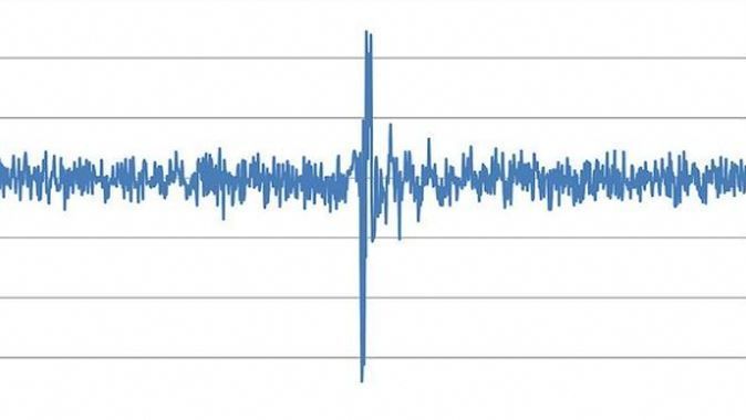 Denizli&#039;de 3.1 büyüklüğünde deprem