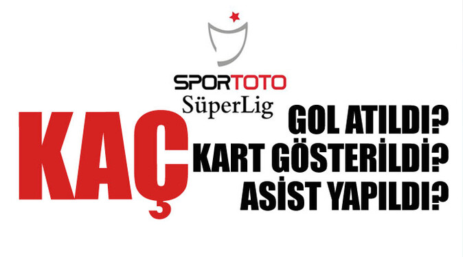 Süper Lig&#039;de en çok gol 89. dakikada atıldı