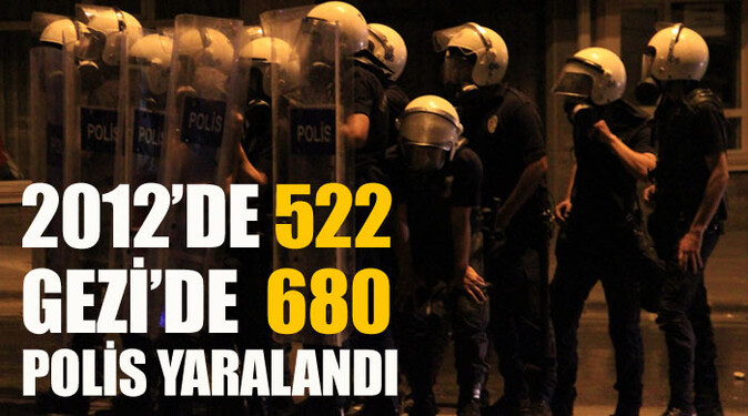 2012 yılında 522, Gezi&#039;de ise 680 polis yaralandı
