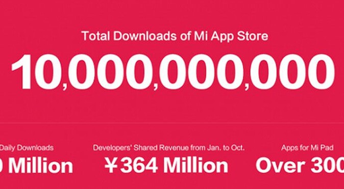 Xiaomi App Store büyümeye devam ediyor
